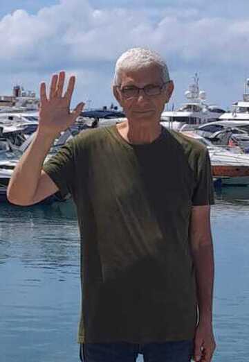 Vitaliy (@vitaliy199067) — my photo № 2