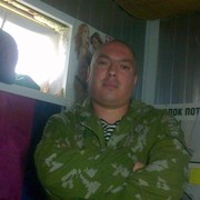 Vitaliy Manuylov 41 Krasnodar
