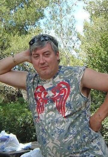 Yuriy (@uriy177292) — my photo № 2