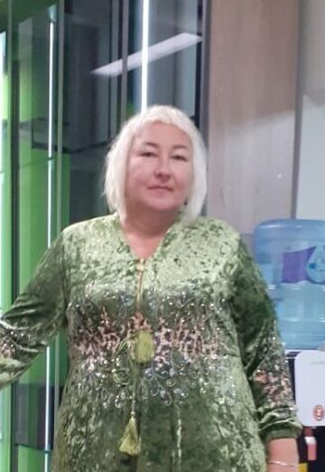 Anna (@anna297153) β my photo β 24