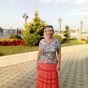 Marina 64 Krasnodar