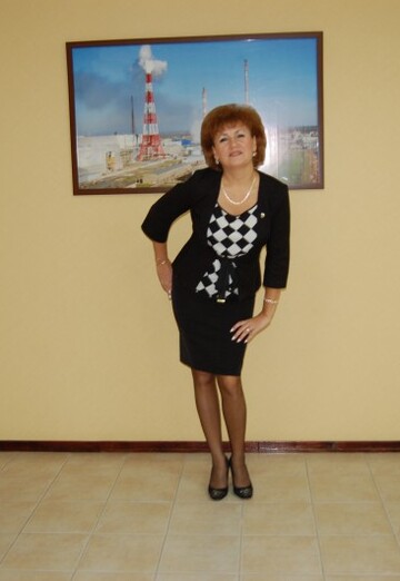 Mi foto- Larisa, 61 de Balakovo (@larisa8326223)