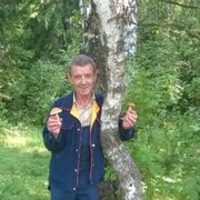 Sergey 67 Podolsk